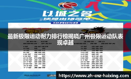 最新极限运动耐力排行榜揭晓广州极限运动队表现卓越