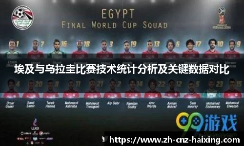 埃及与乌拉圭比赛技术统计分析及关键数据对比
